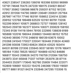 Meet your Posher, Trent